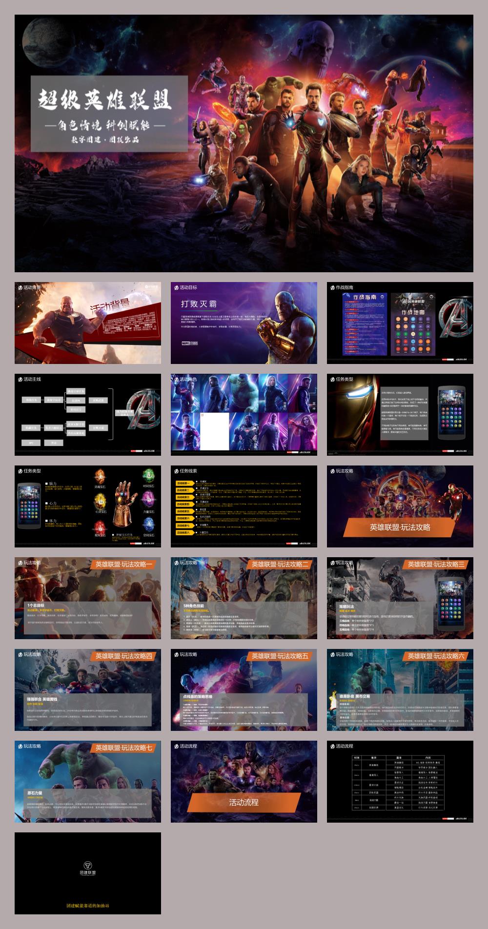 《超级英雄联盟·最强对决》·科创情境剧本杀团建.pptx