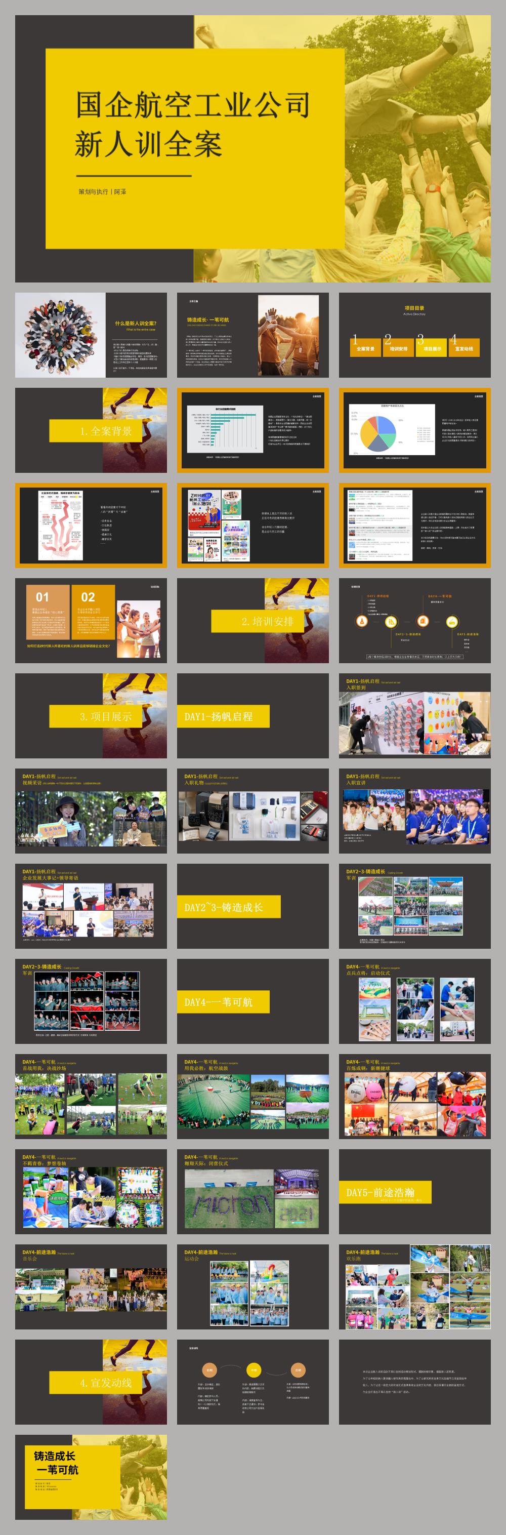 「新人训」国企新人训全案活动策划.pptx
