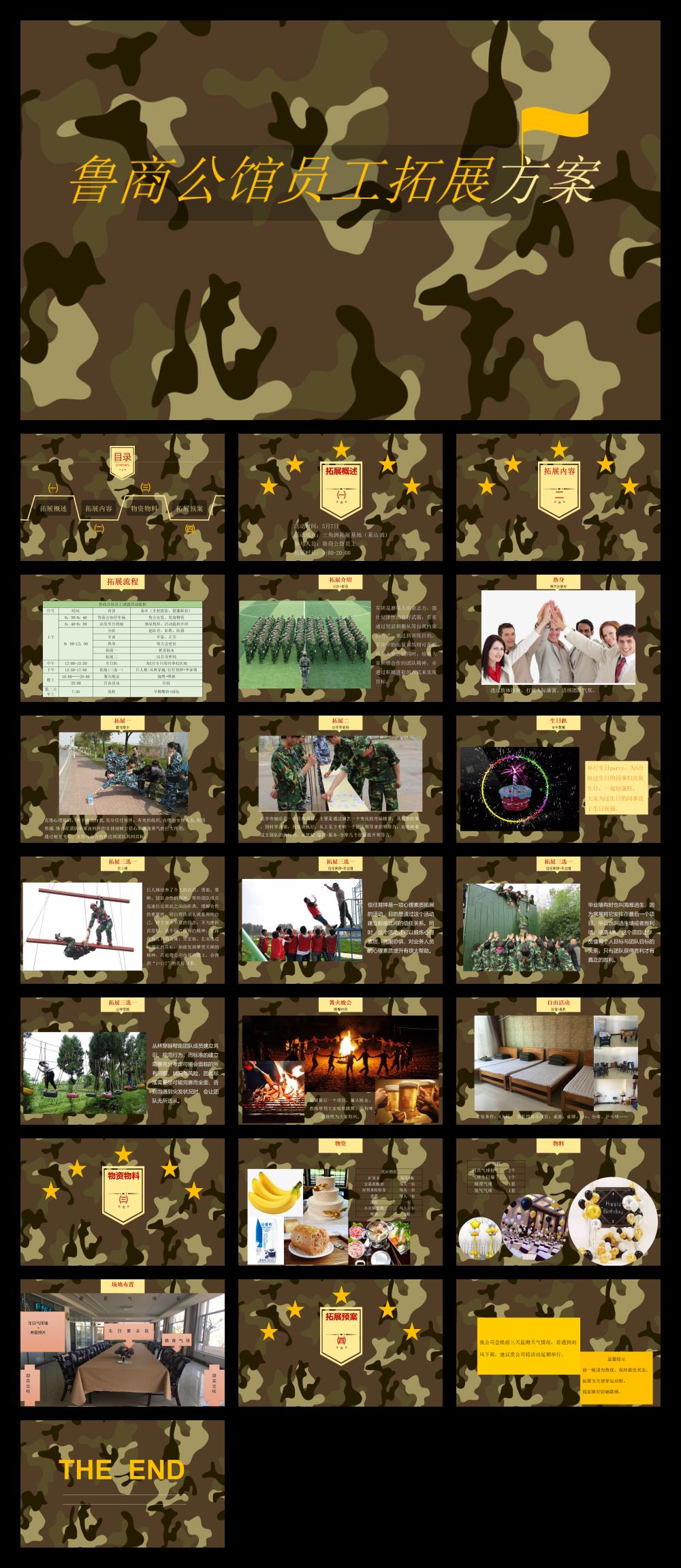 2019鲁商公馆员工拓展方案 -23P.pptx