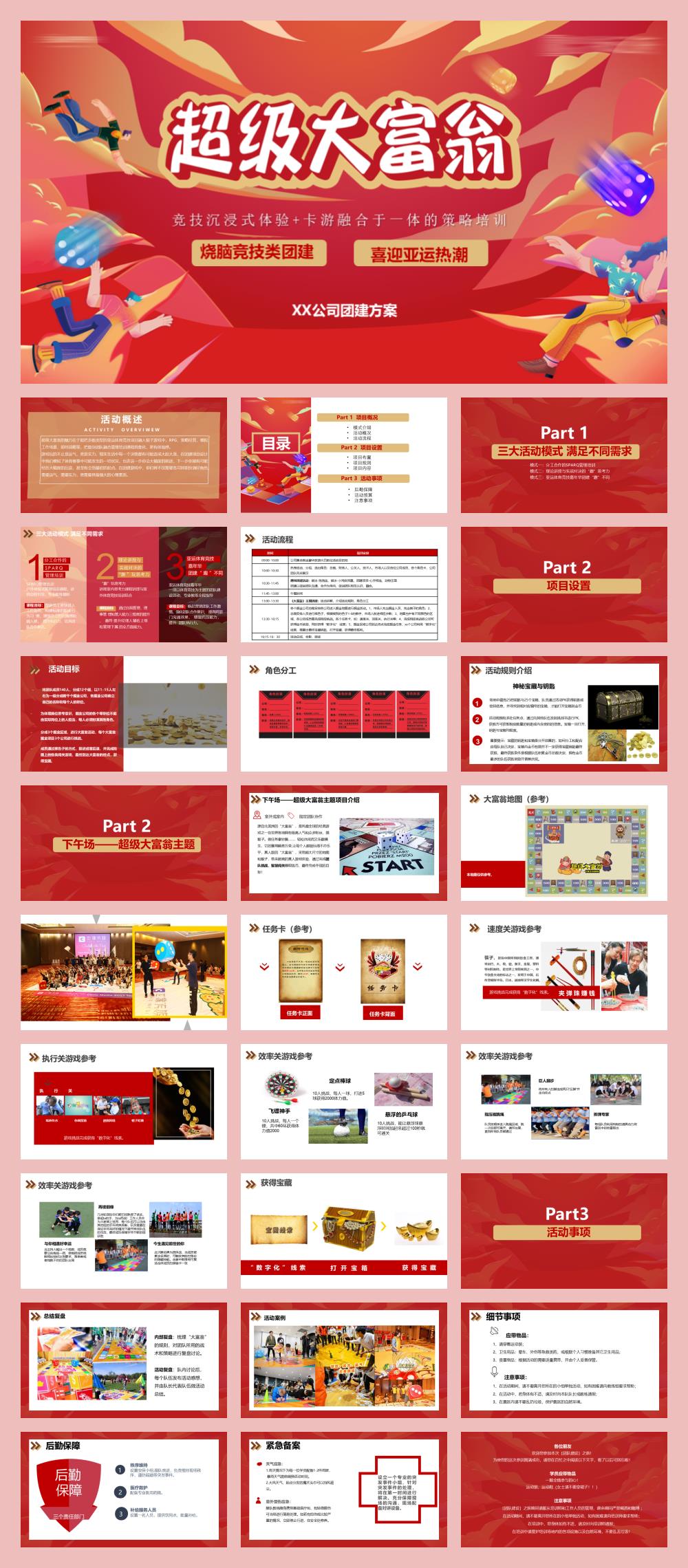 创意超级大富翁掘金之旅室内室外团建2023.pptx
