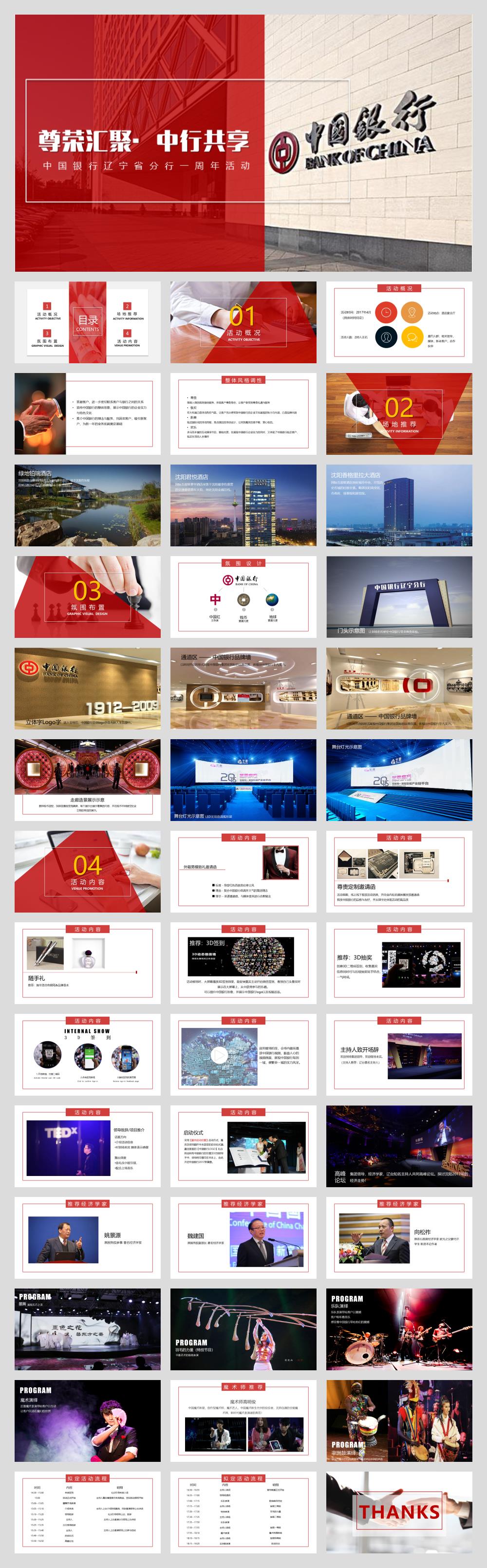 （金融）中国银行辽宁分行一周年客户答谢会活动方案.pptx