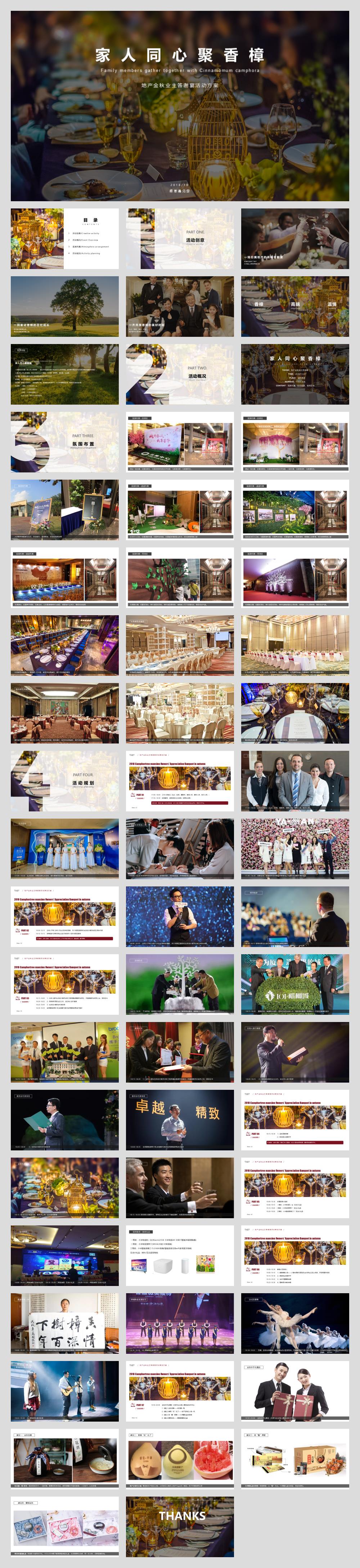 2018地产金秋业主答谢宴活动方案-66P.pptx