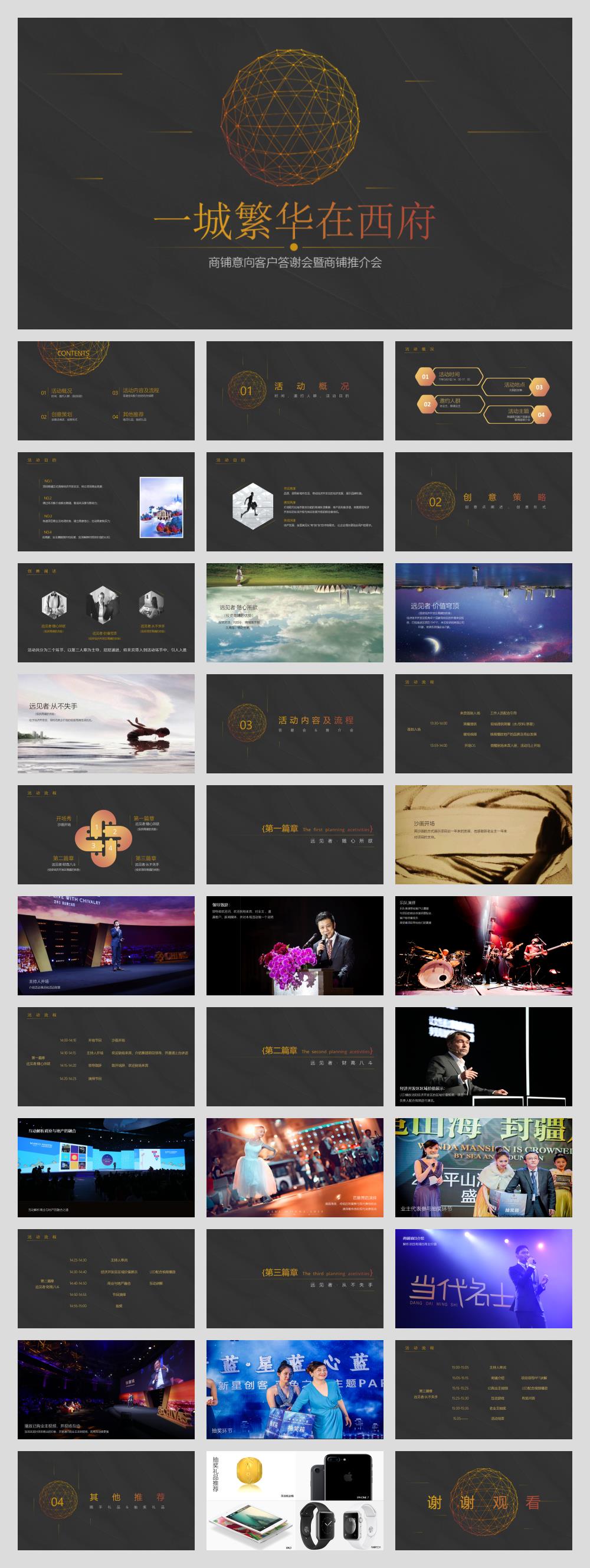 地产商铺意向客户答谢会暨商铺推介会策划案.pptx