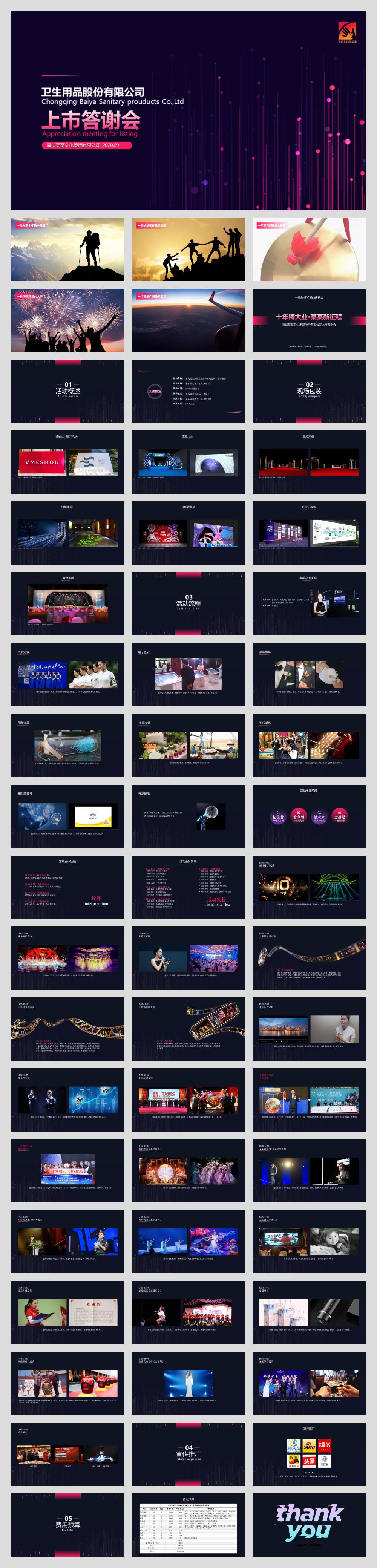 卫生巾用品股份有限公司上市答谢会方案.pptx