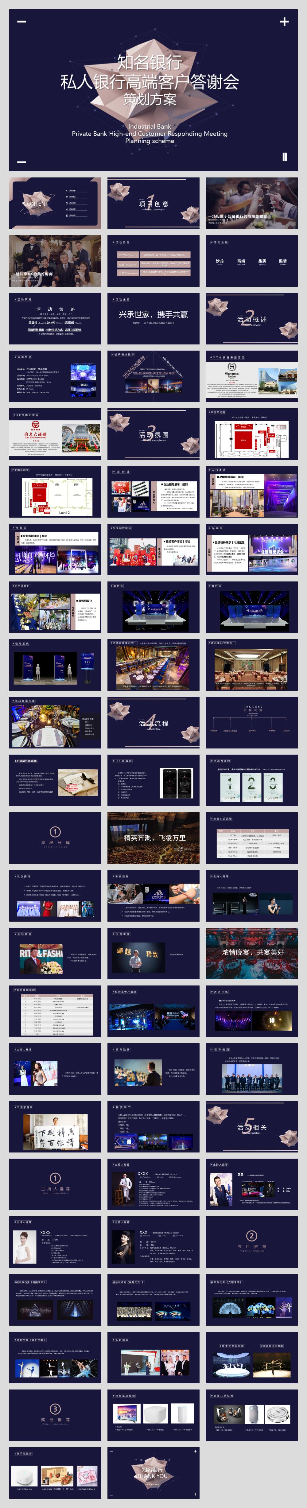 银行高端客户答谢会（兴承世家·携手共赢主题）活动策划方案.pptx