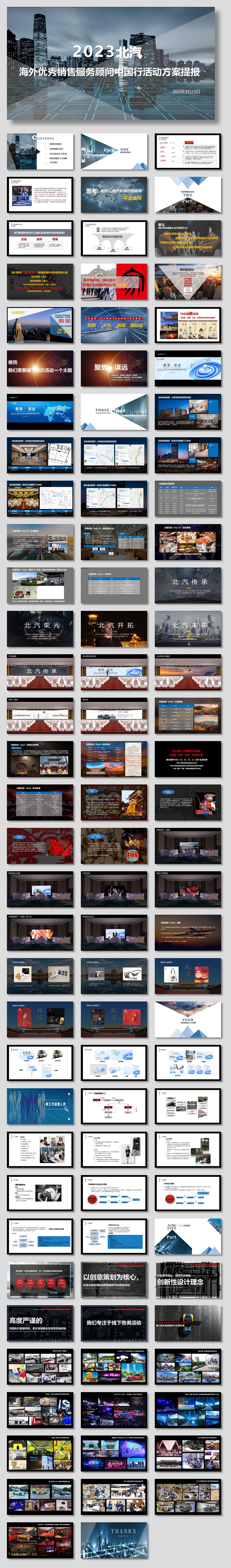 1_2023年海外优秀销售服务顾问中国行活动方案end.pptx