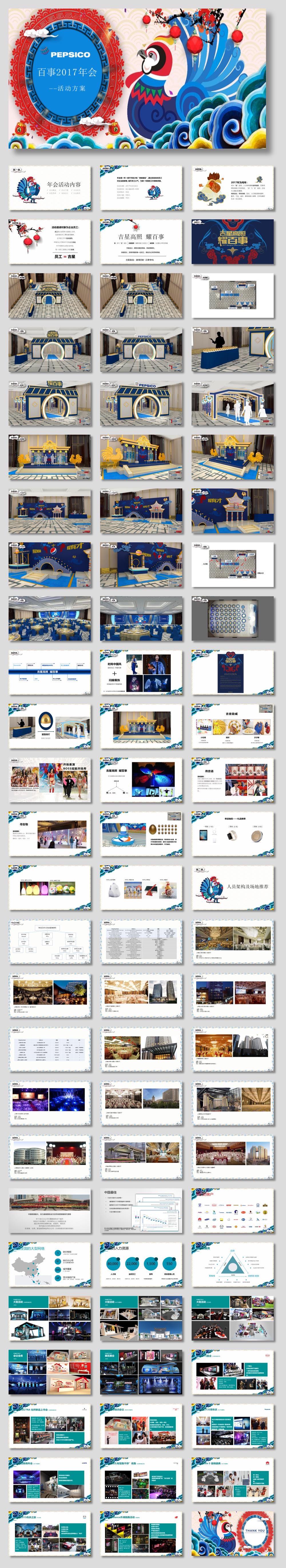 2017百事年会(吉星高照 耀百事主题)活动策划方案-80P.pptx
