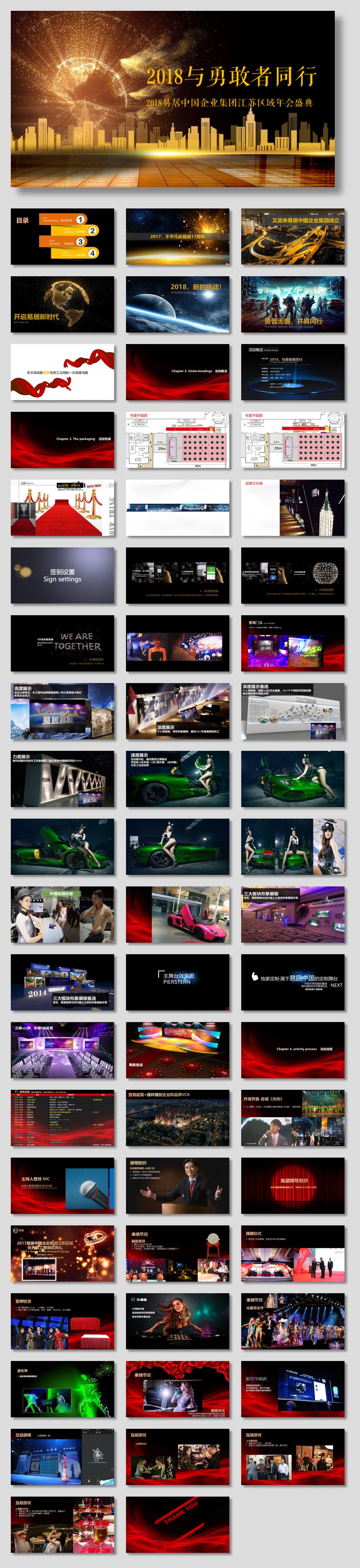 2017易居中国企业集团江苏区域年会盛典策划案V3(2).pptx