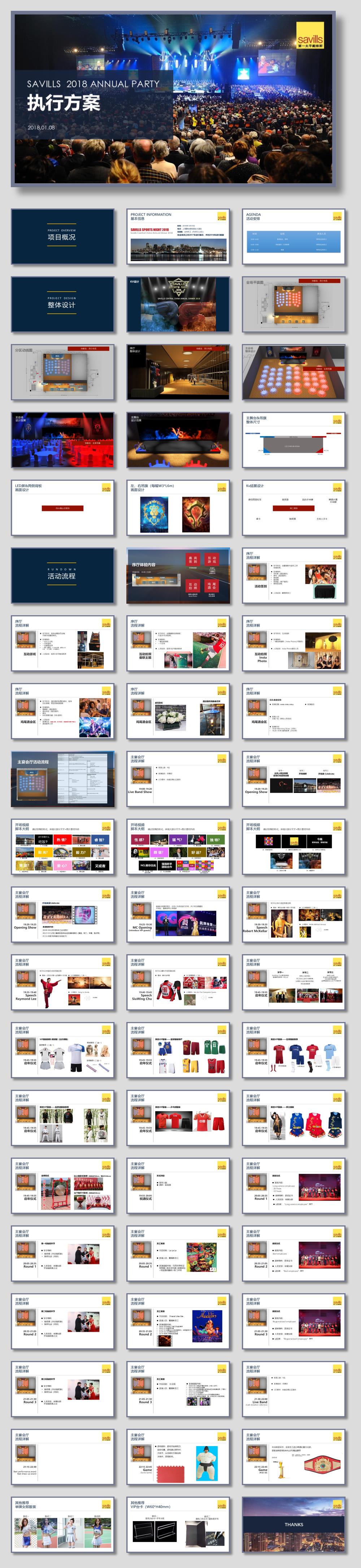 2018第一太平戴维斯年会策划方案-61P.pptx