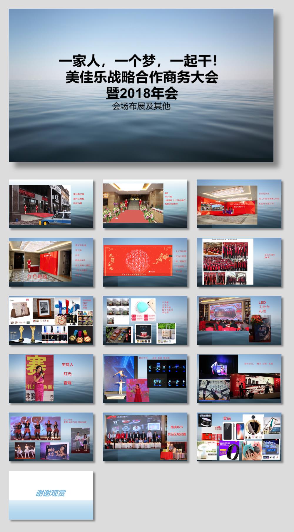 2018美佳乐战略合作商务大会暨年会.pptx