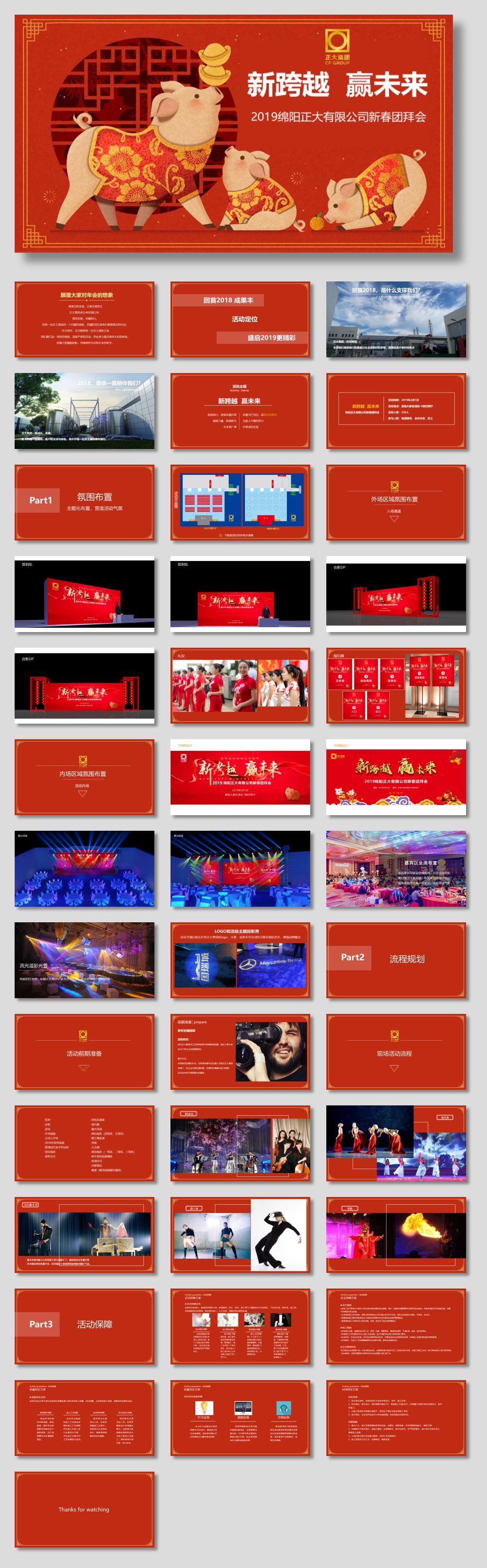 2019公司新春团拜会(新跨越  赢未来主题)活动策划方案.pptx