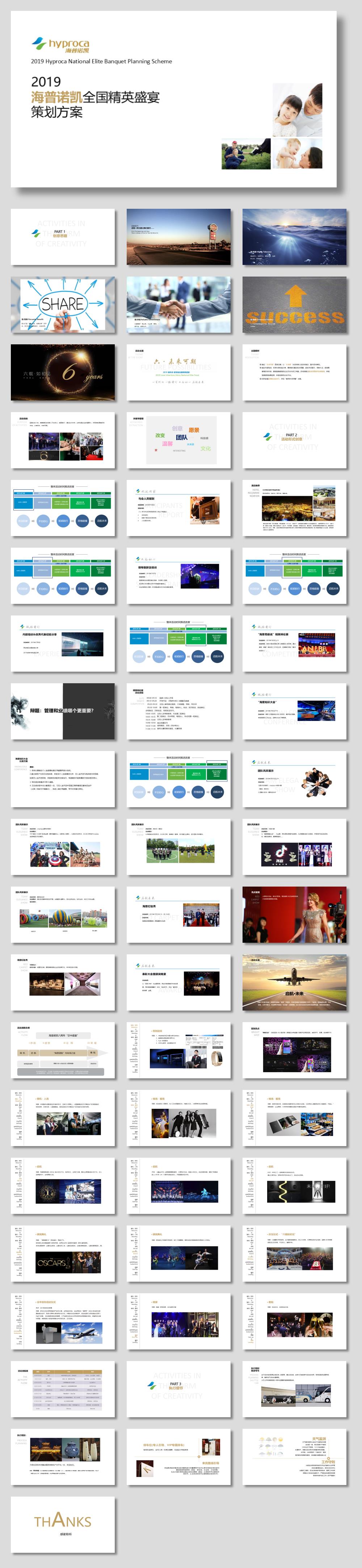 2019海普诺凯精英年会策划方案-59P.pptx