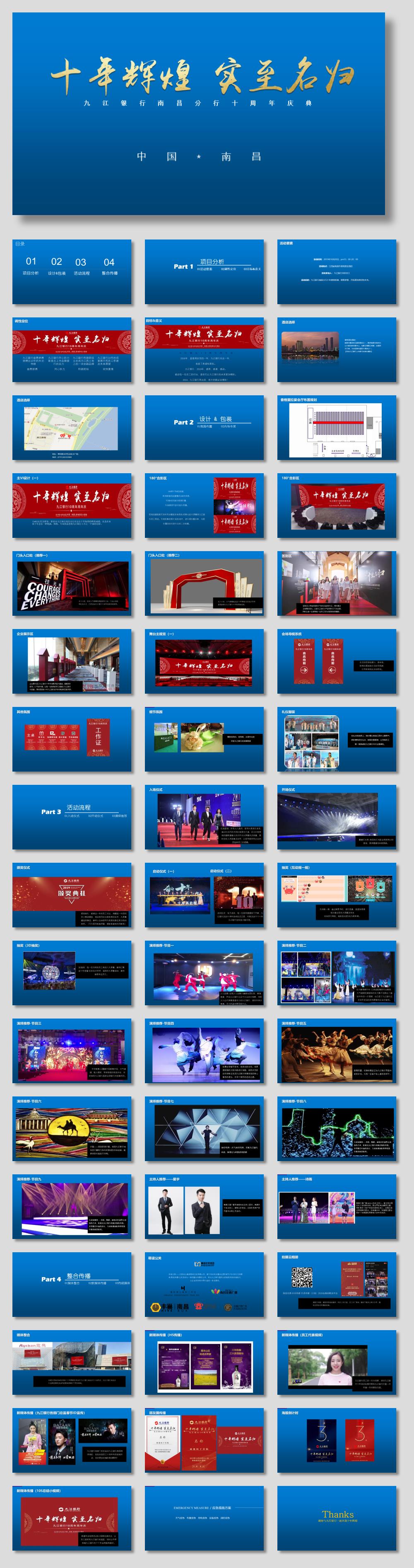2019九江银行南昌分行十周年庆典动策划方案.pptx