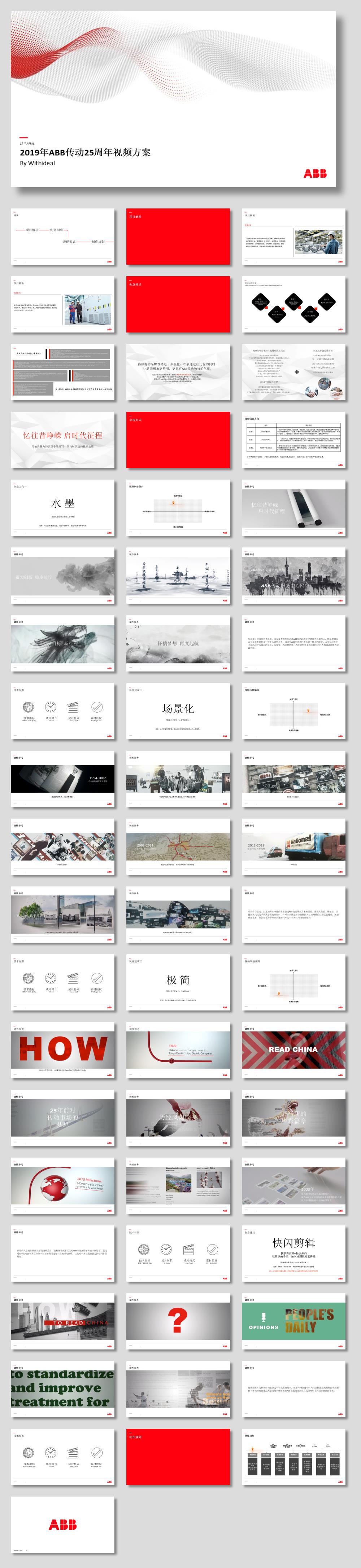 2019年ABB传动25周年视频方案-0417.ppt