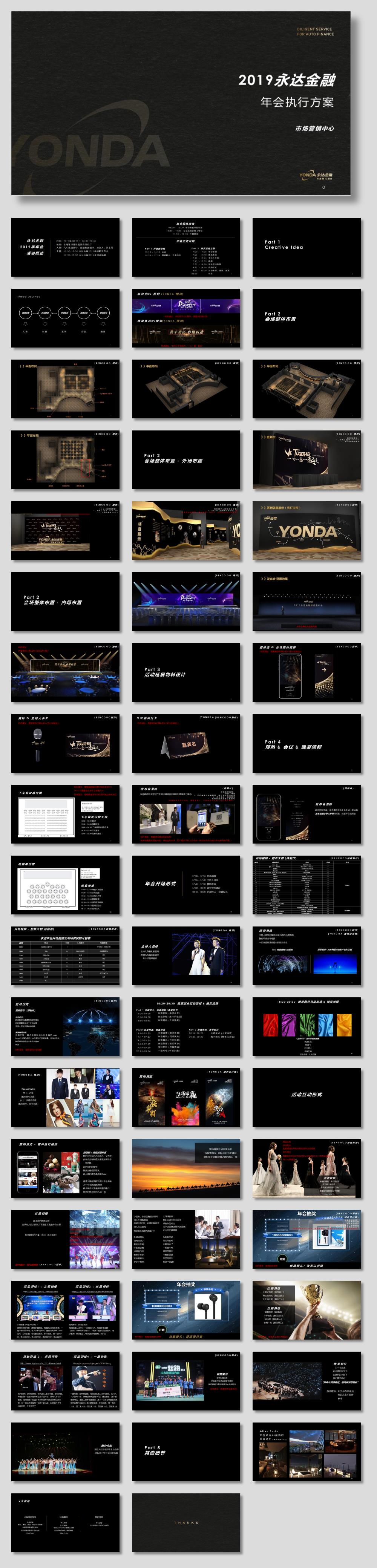 2019永达金融年会执行方案-58P.pptx