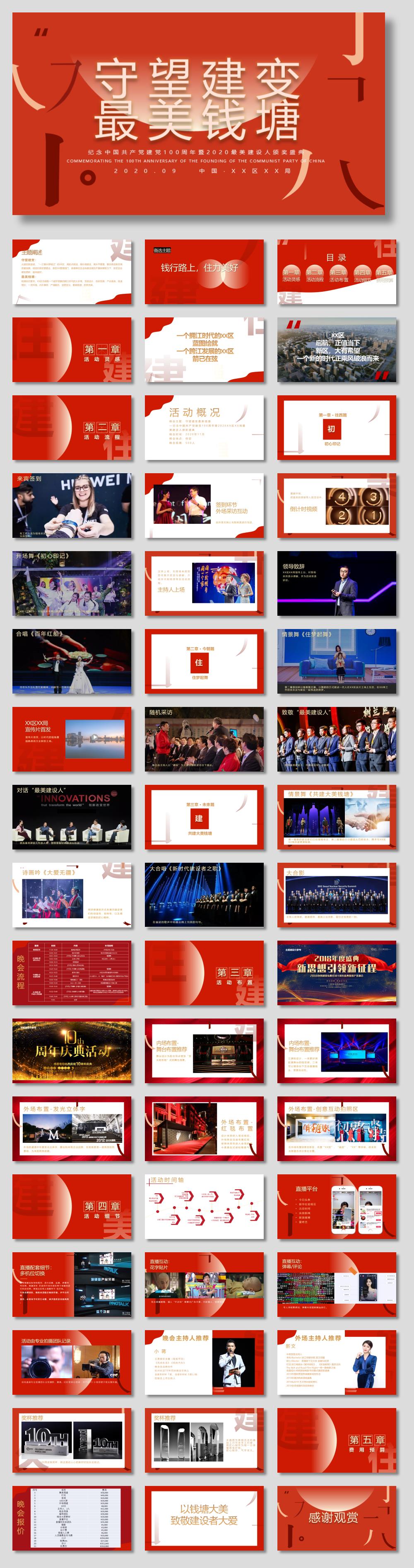 2021纪念周年暨最美建设人颁奖盛典活动策划方案.pptx