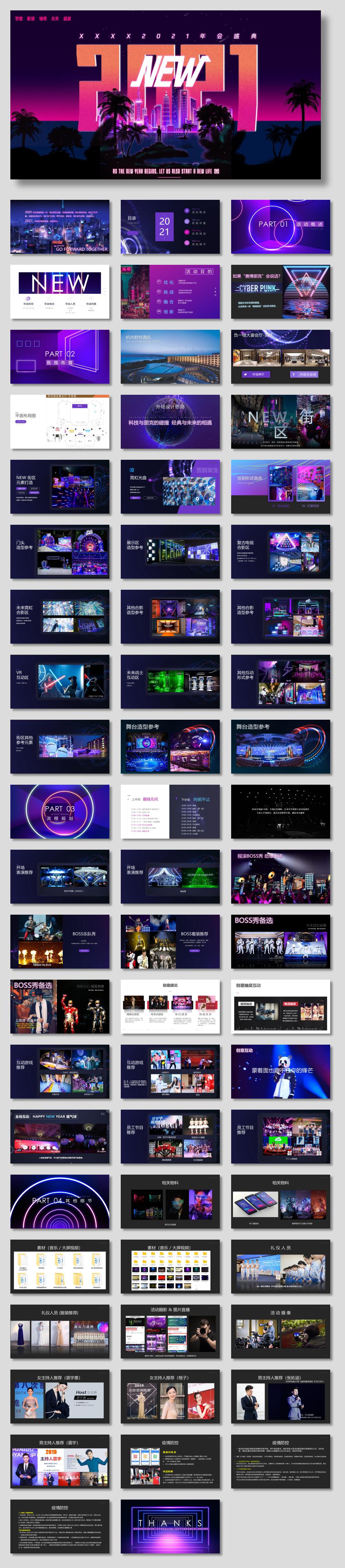 2021企业年会(科技、赛博朋克风格)活动策划方案-63P.pptx