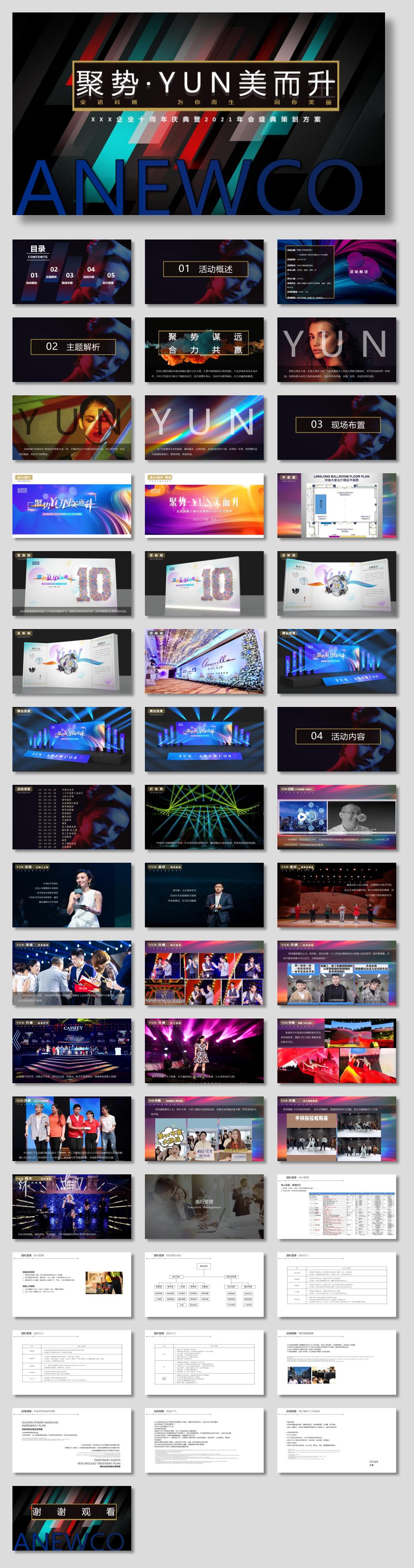 2021企业十周年庆典暨年会盛典策划方案-50P.pptx