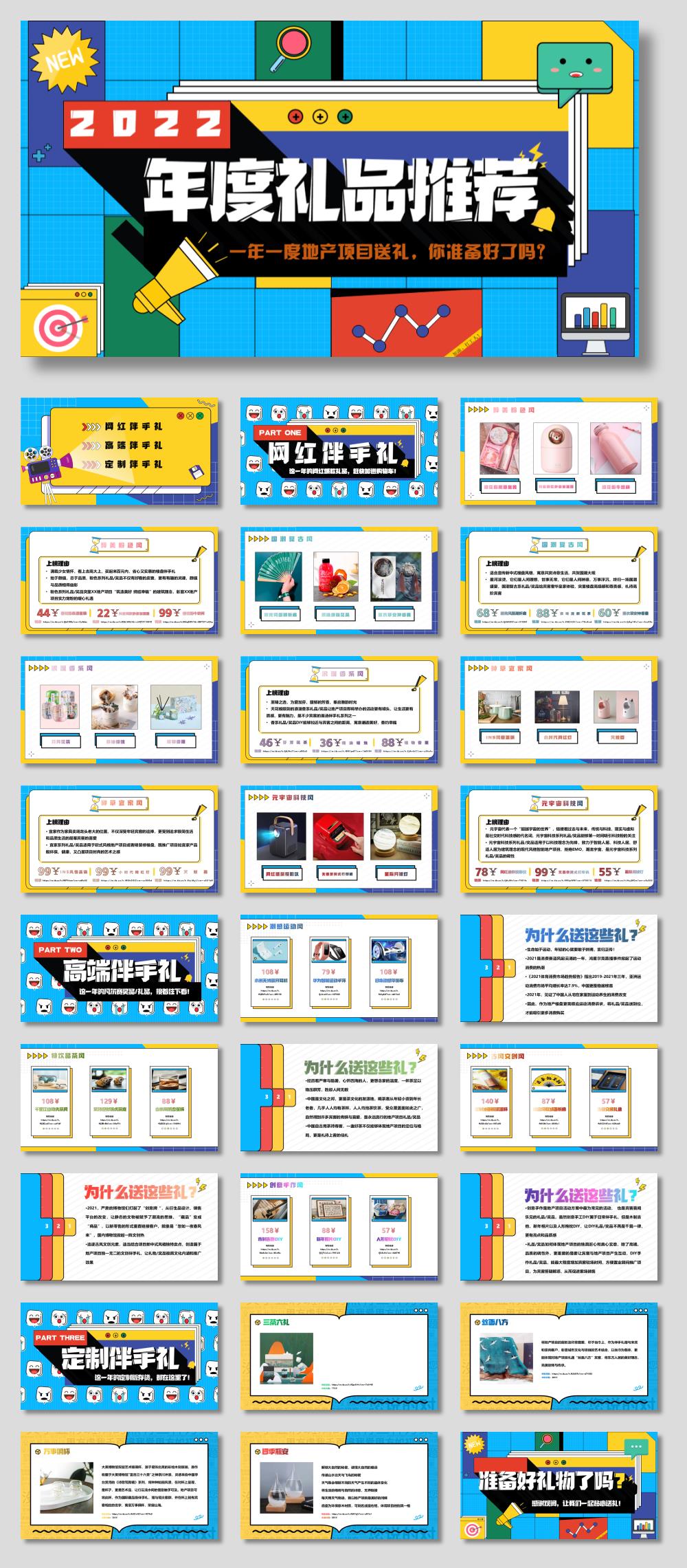 2022年度礼品和奖品推荐.pptx