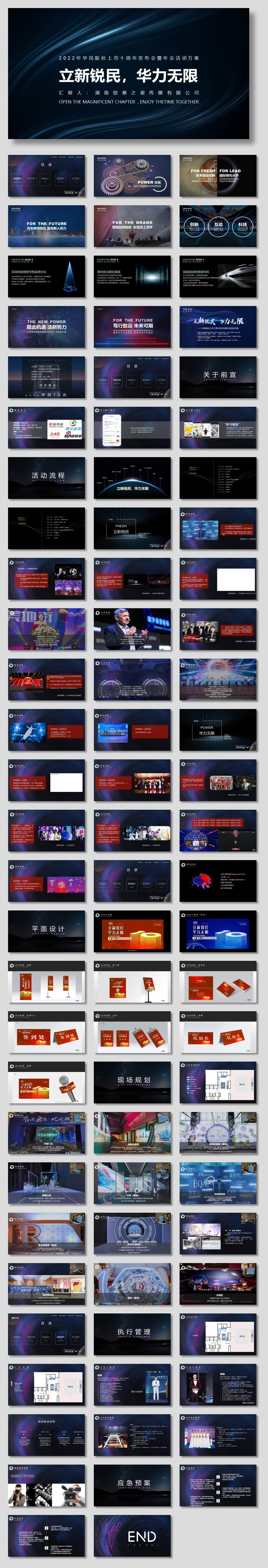 2022年华民股份上市十周年发布会暨年会活动方案.pptx