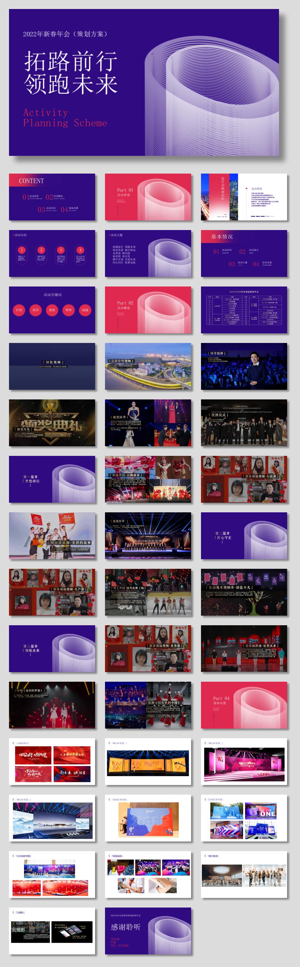 2022企业新春年会(拓路前行领跑未来主题)活动策划方案-42P.pptx