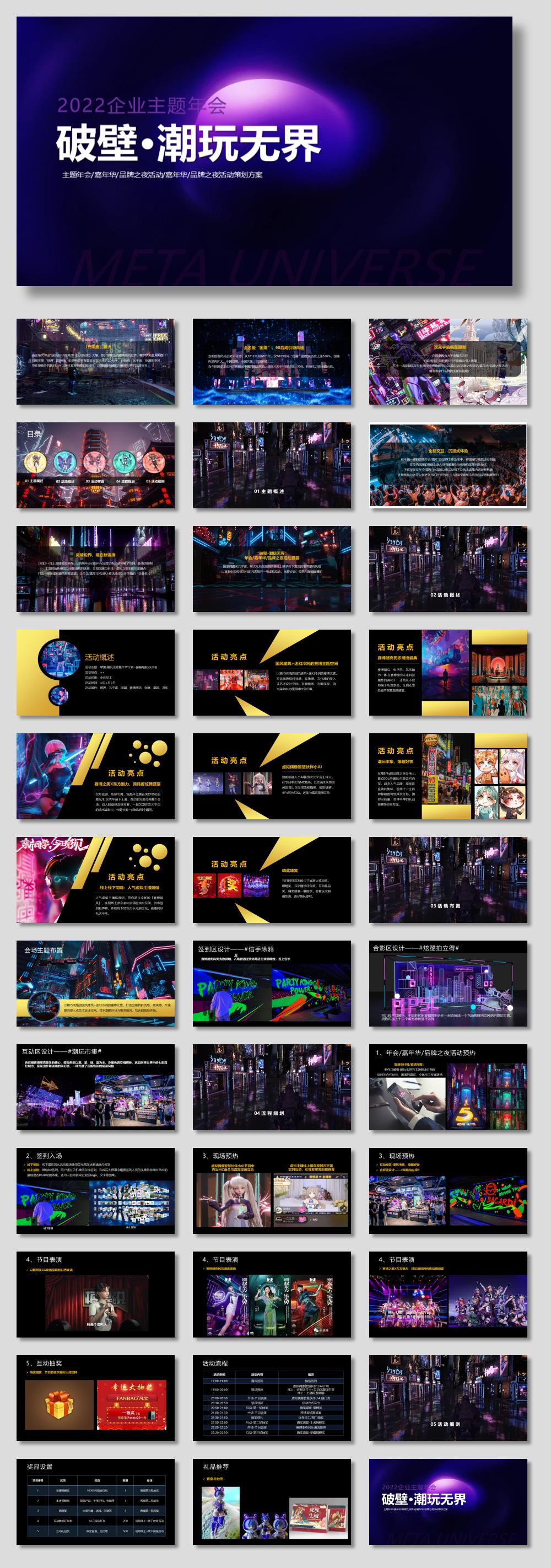 2022企业元宇宙年会(破壁·潮玩无界主题)活动策划方案-37P.pptx