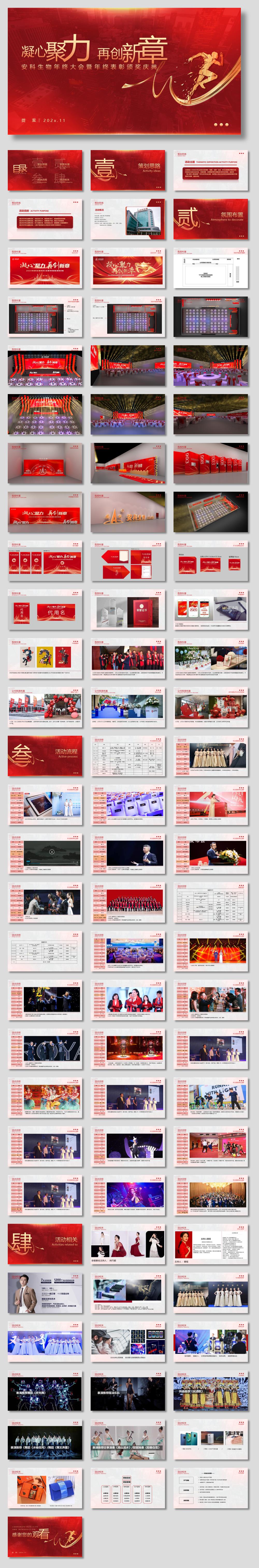 2024企业集团年会暨表彰颁奖庆典（凝心聚力·再创新章主题）活动策划方案-86P.pptx