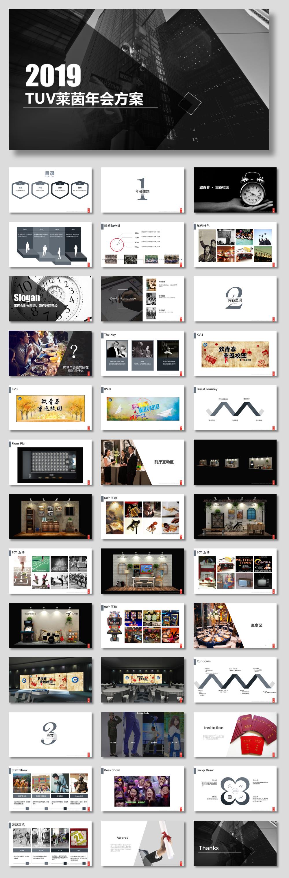 TUV莱茵致青春年会活动策划方案-40P.pptx