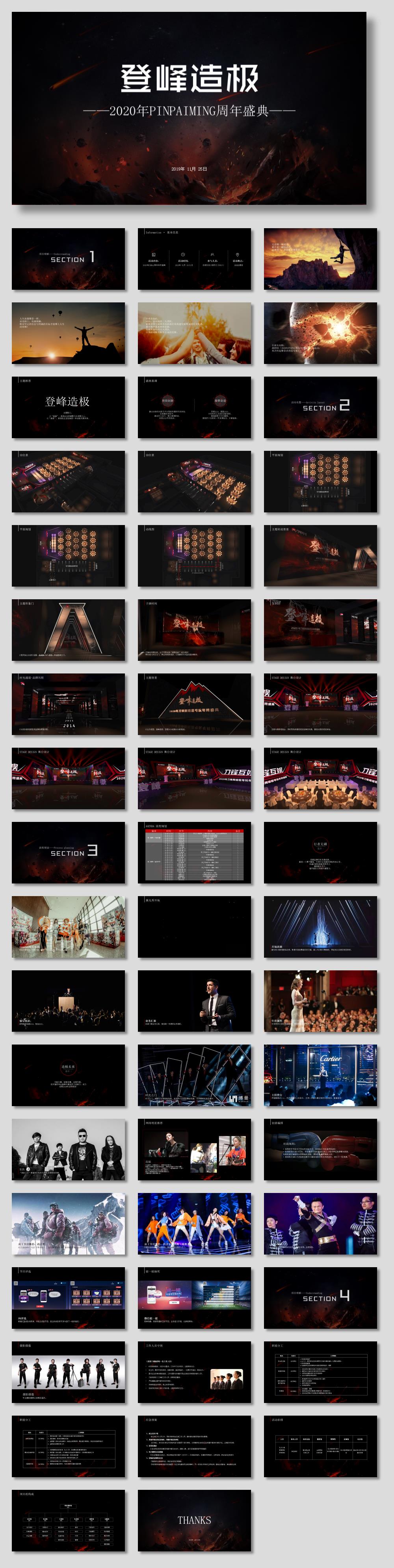 刀锋互娱周年盛典登峰造极主题活动策划方案.pptx