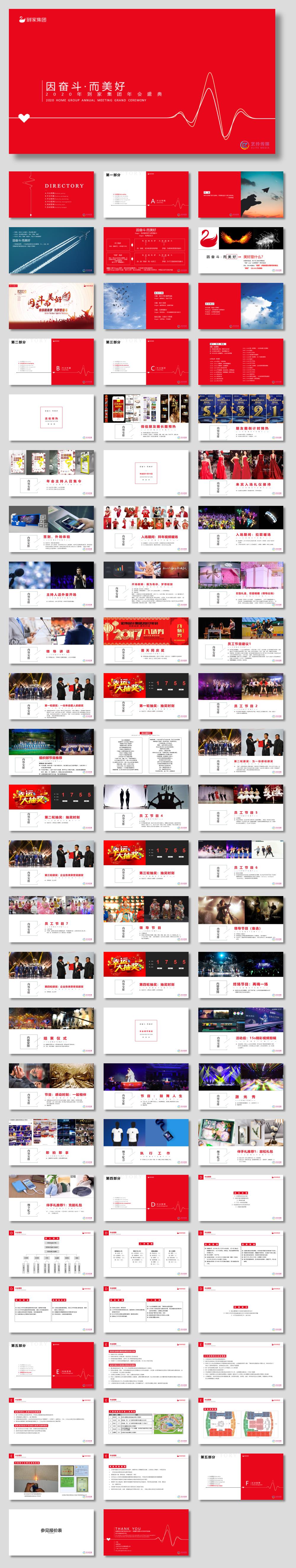 到家集团年会盛典因奋斗·而美好主题活动策划方案pptx.pptx