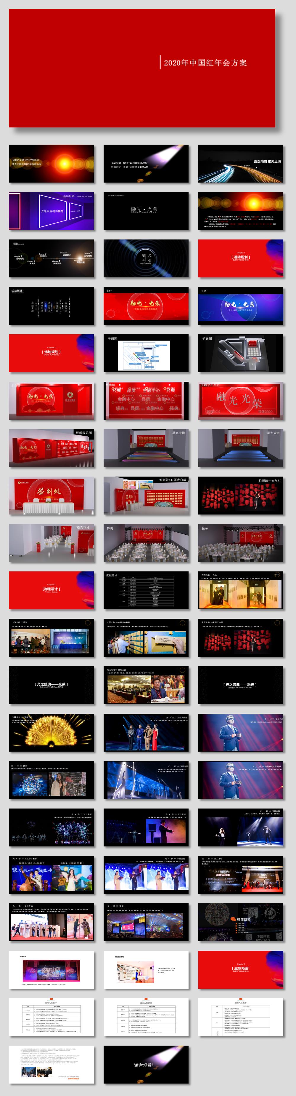 地产公司年度答谢盛典暨中国红主题年会策划方案-65P.pptx