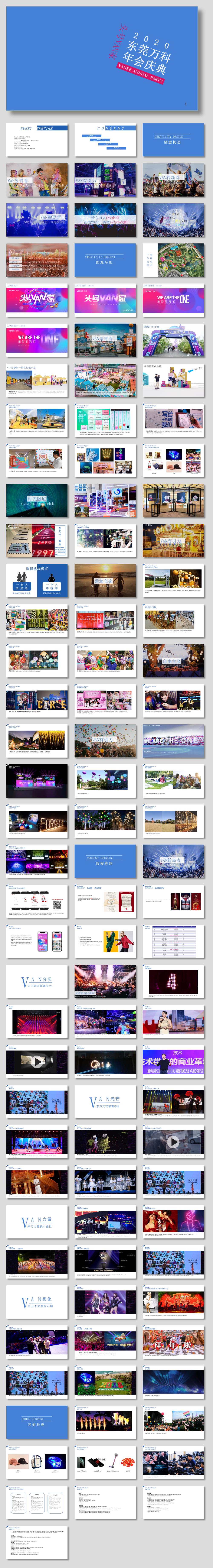 地产项目「头号VAN家主题」年会庆典活动策划方案-107页.pptx