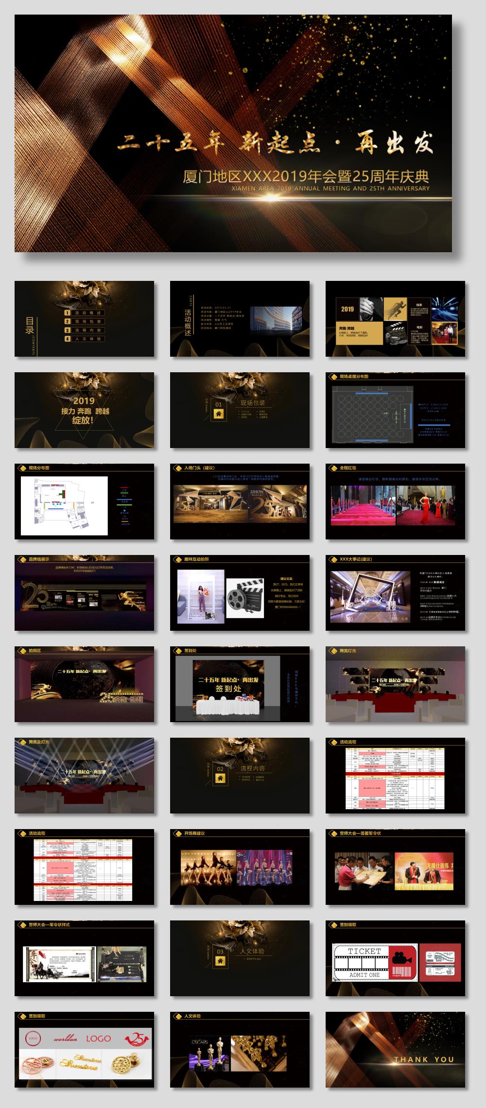 房地产集团年会暨周年庆典策划案.pptx