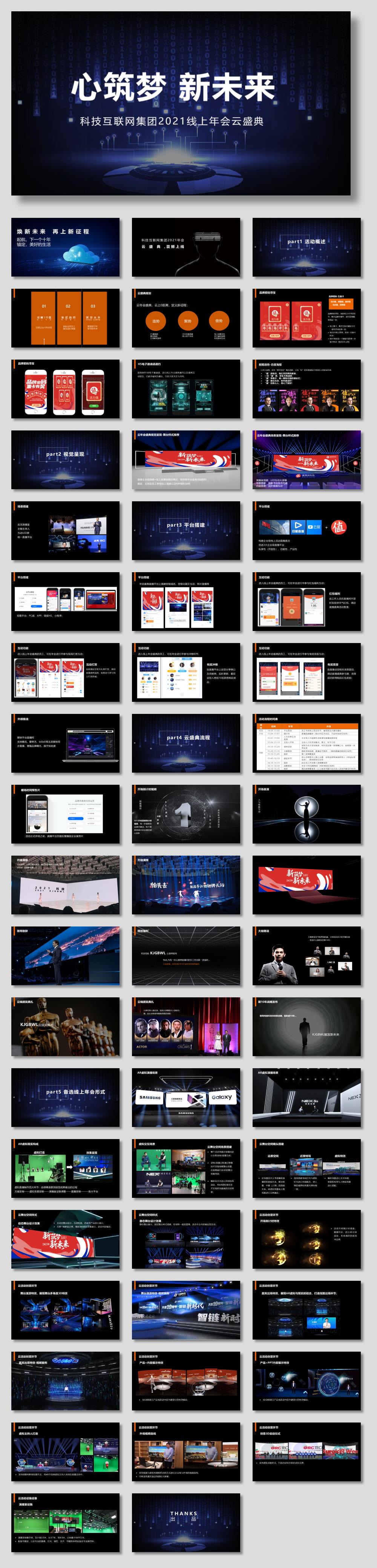 集团线上年会云盛典心筑梦 新未来主题)活动策划方案.pptx