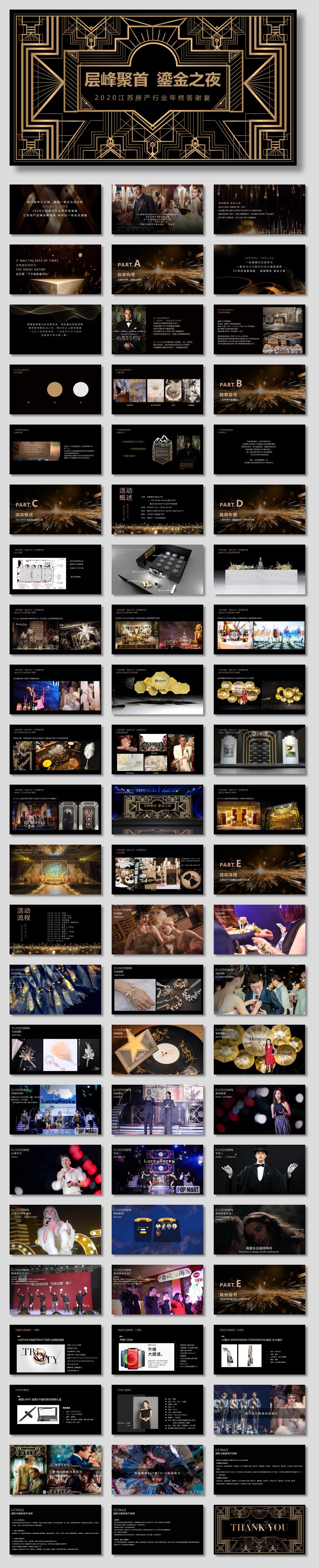 江苏房产行业年终答谢宴层峰聚首 鎏金之夜主题活动策划方案.pptx