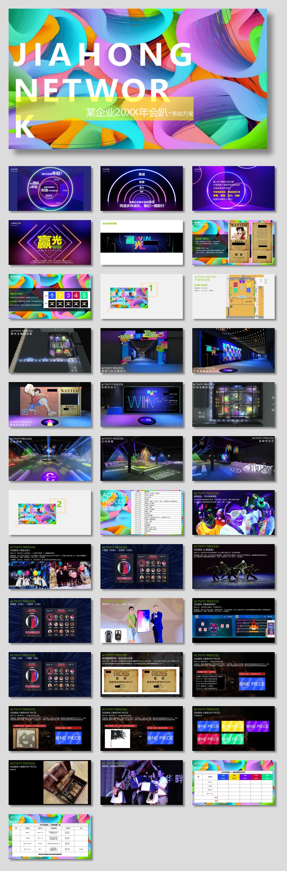 跨境电商行业年会趴体策划方案.pptx