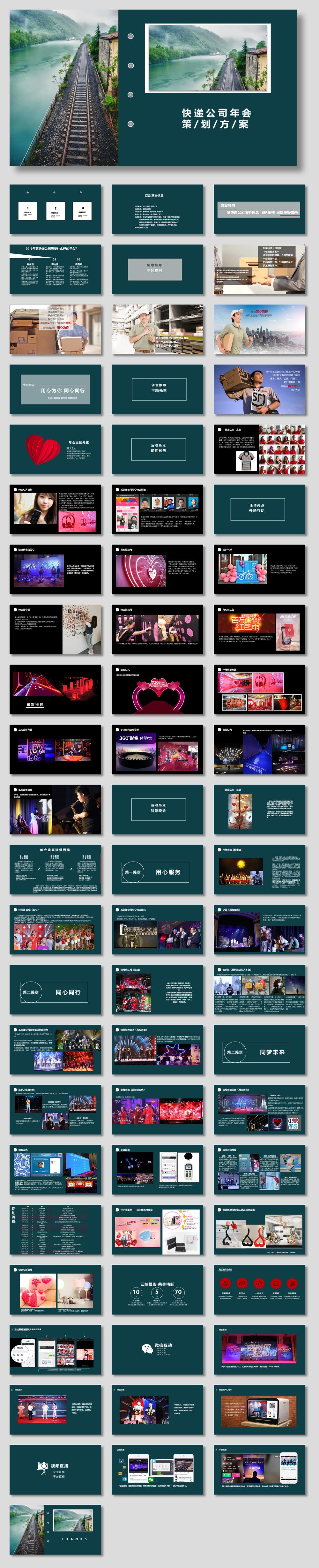 快递公司年会活动策划方案-68P.pptx