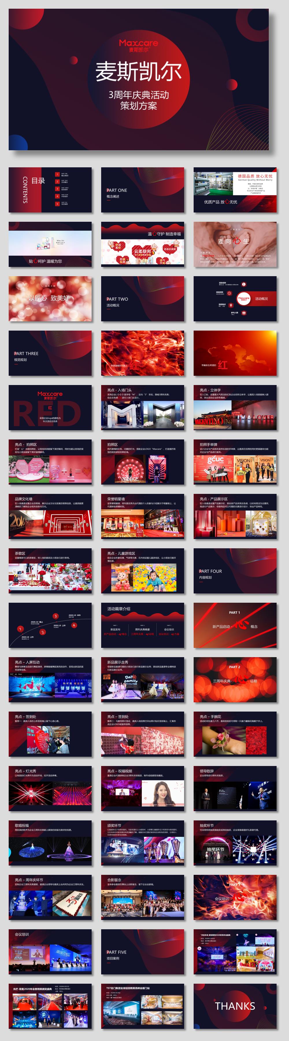 麦斯凯尔三周年庆典活动策划方案.pptx