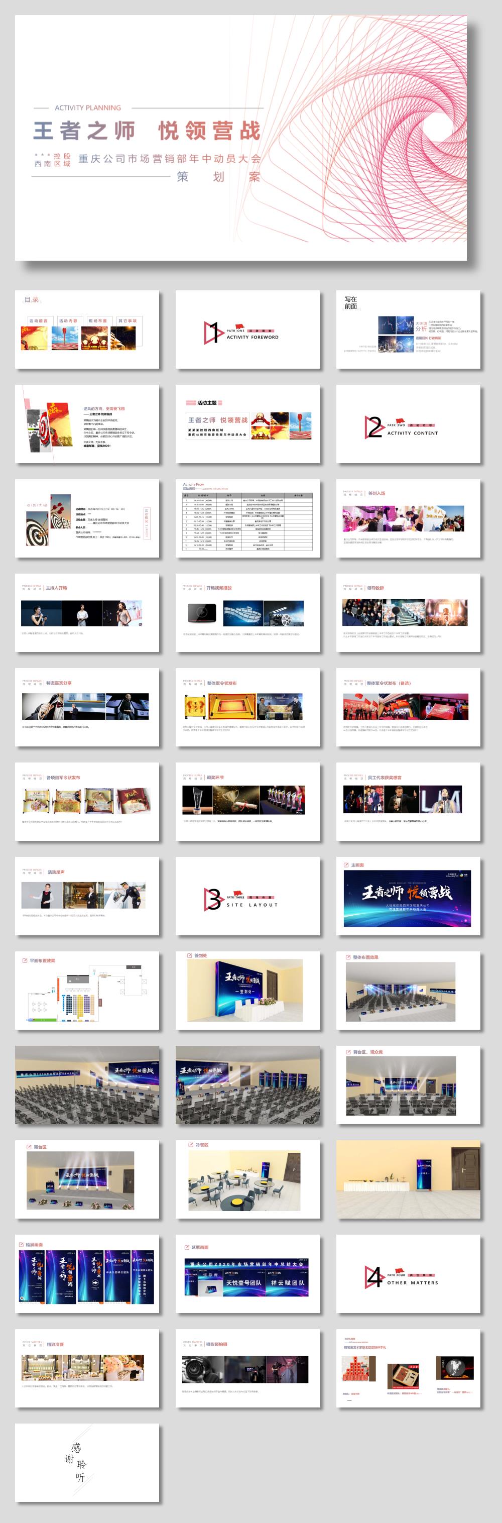 某集团市场营销部年中动员大会.pptx