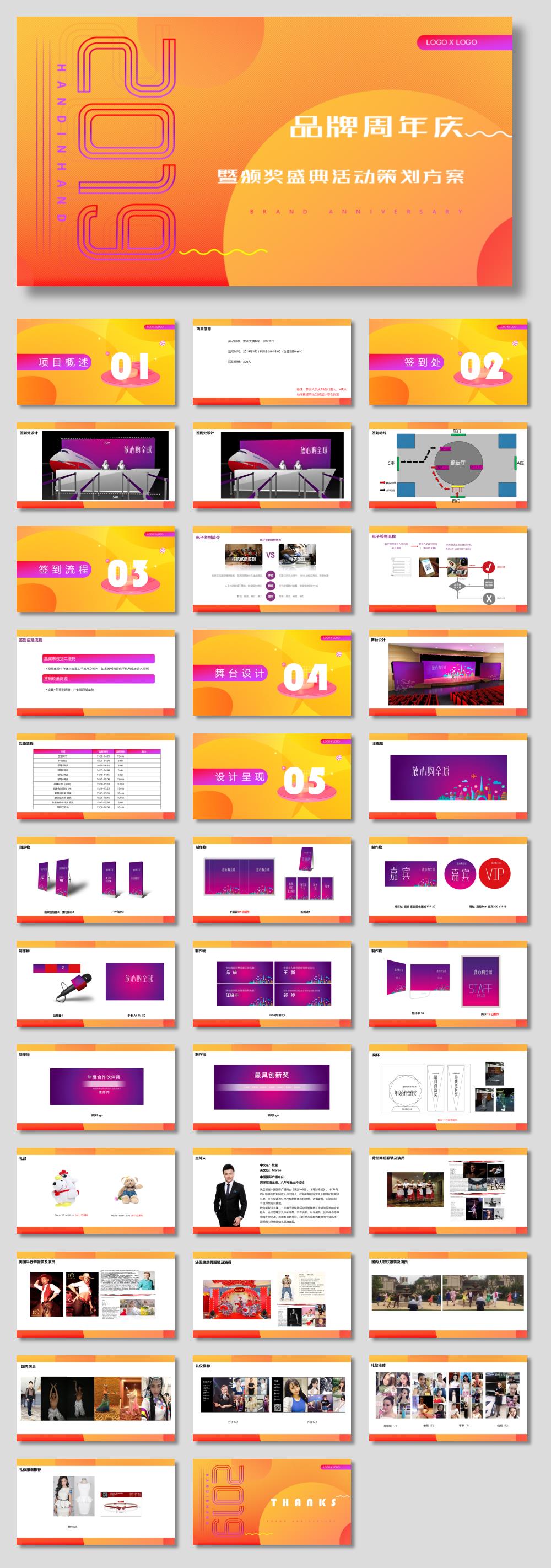 品牌周年庆暨颁奖盛典策划方案.pptx