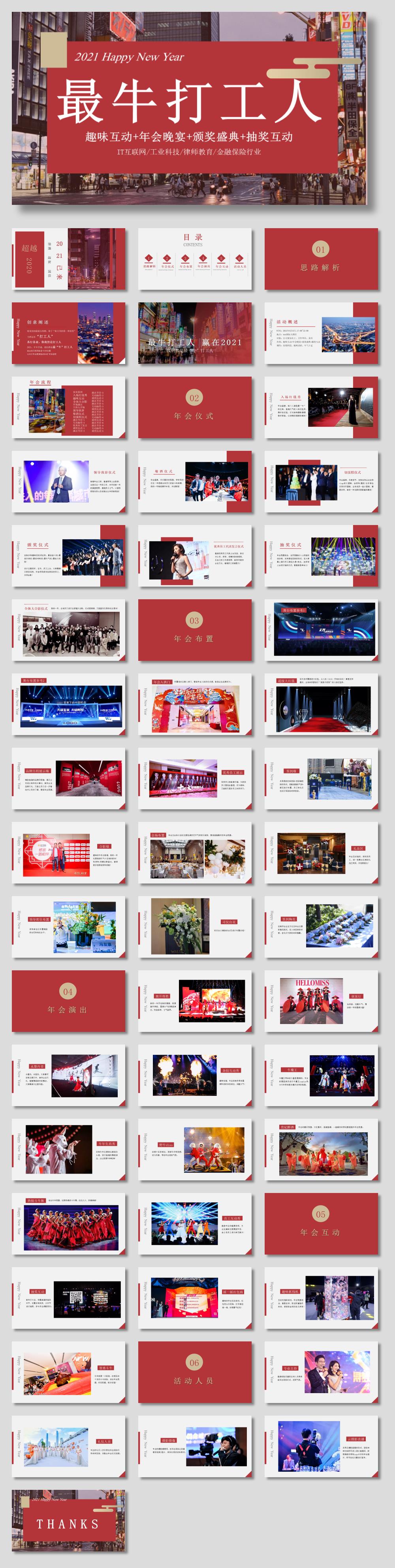 企业公司年会晚宴及颁奖典礼 最牛打工人主题 活动策划方案.pptx