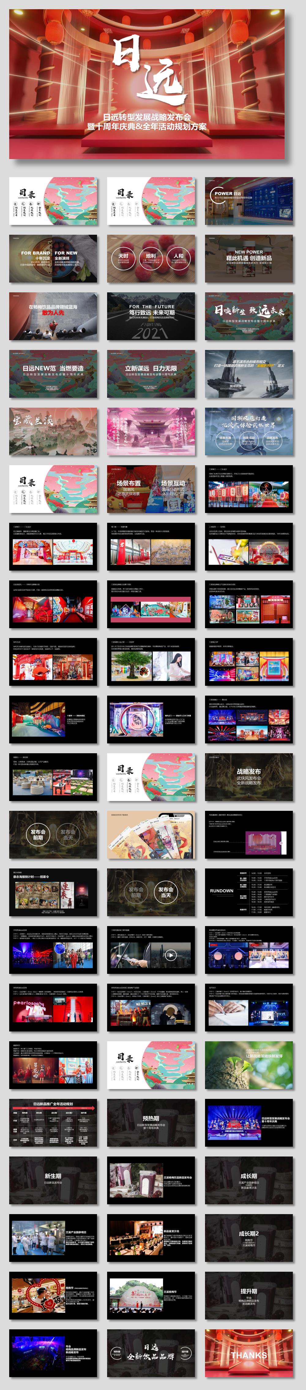 日远转型发展战略发布会暨十周年庆典&全年活动规划方案国潮武侠风.pptx