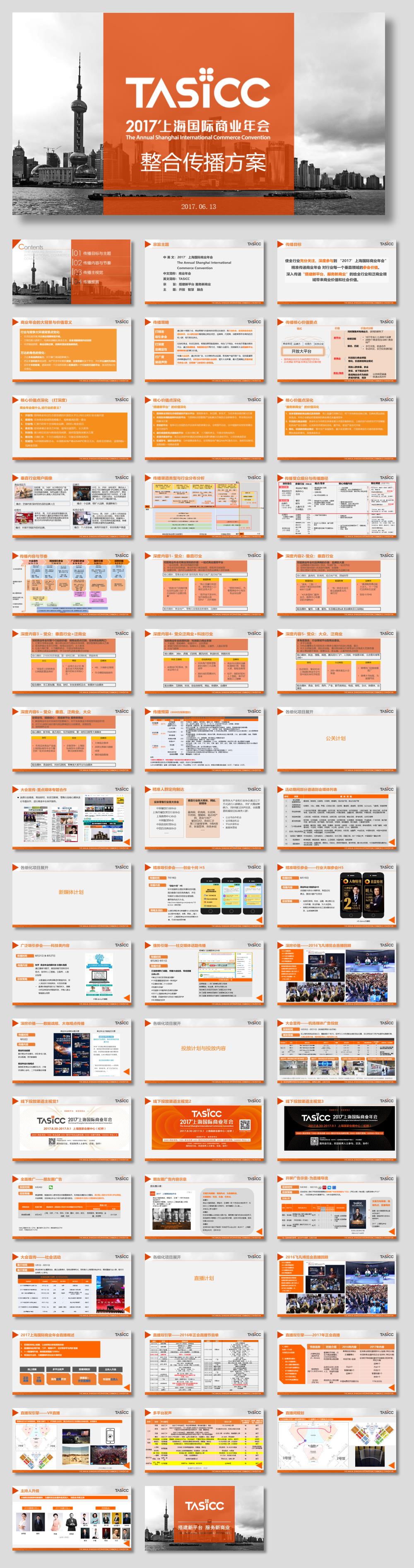 上海国际商业年会整合传播方案 0613－V2.pptx