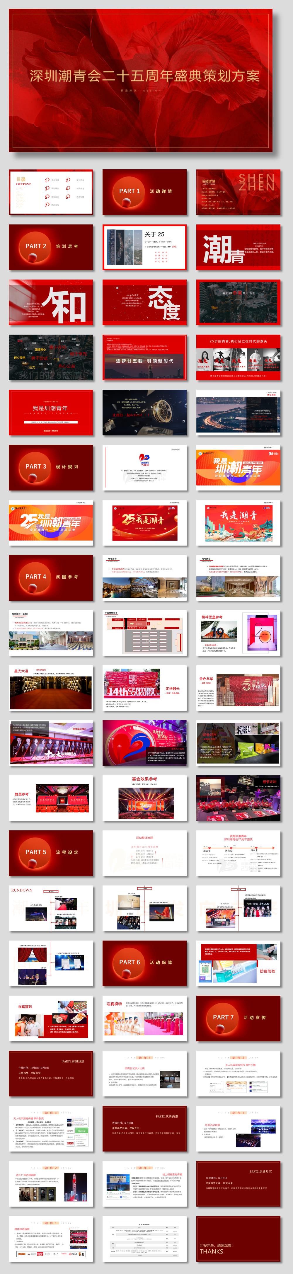深圳潮青会25周年盛典策划方案1008.pptx