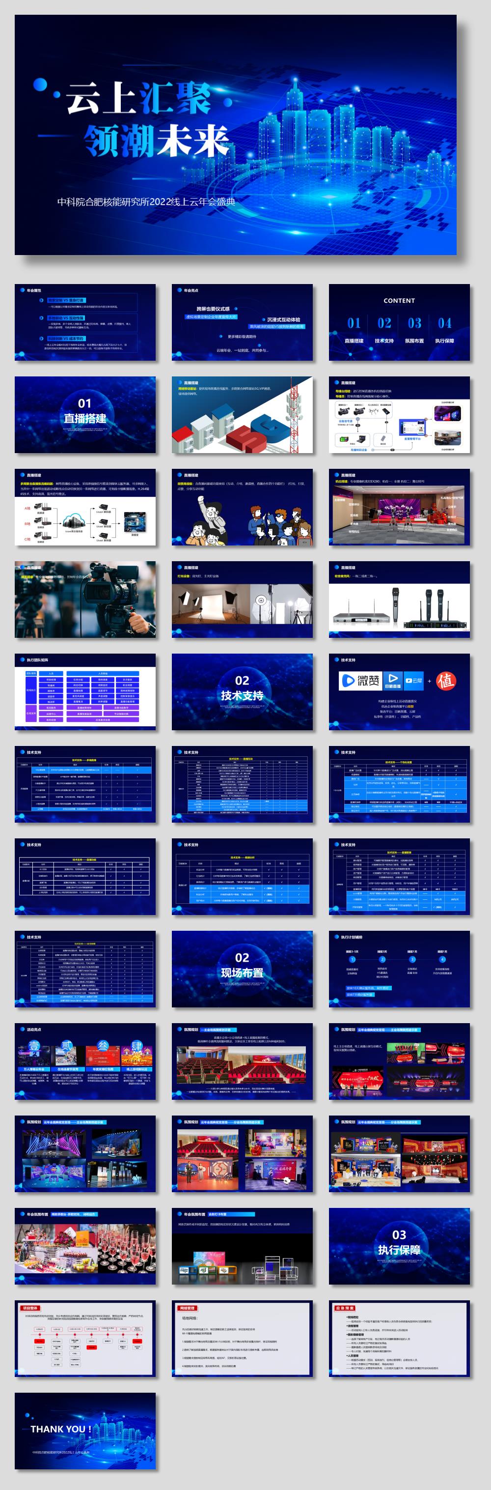 中科院合肥核能研究所2022线上云年会盛典.pptx