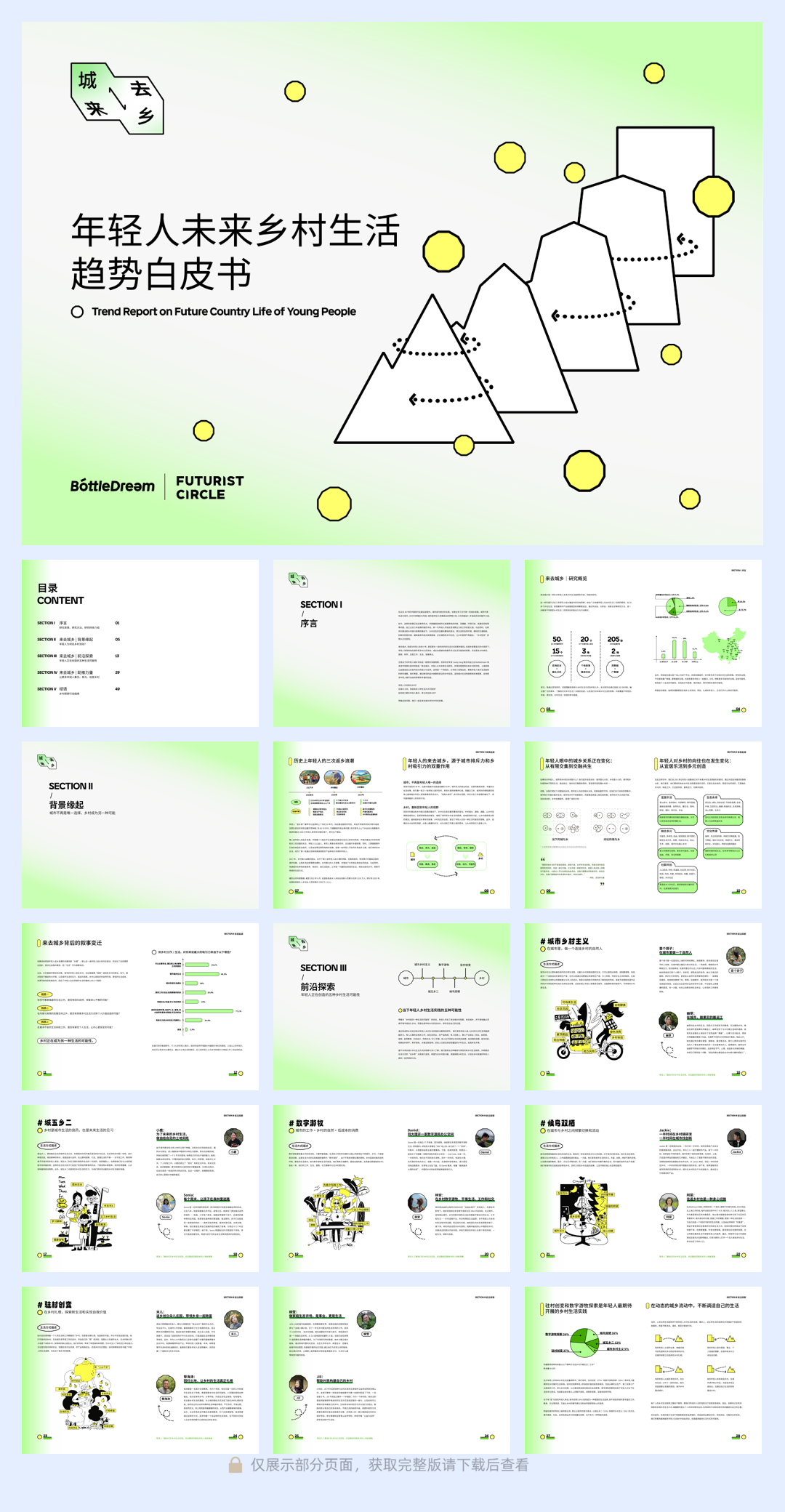 年轻人未来乡村生活趋势白皮书-BottleDream-202304.pdf