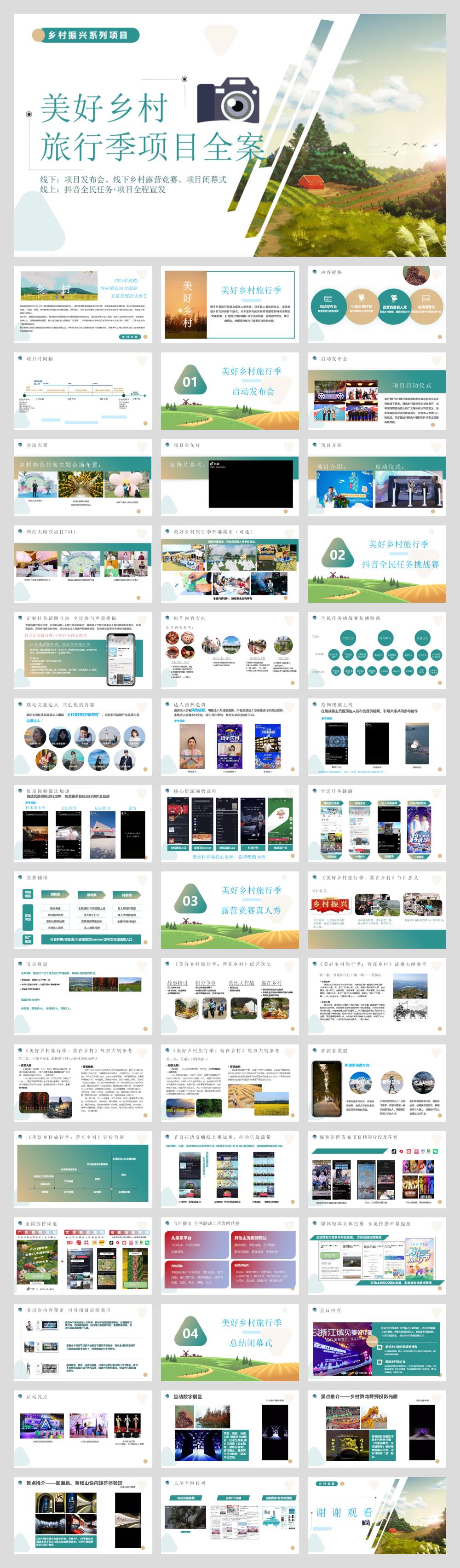 乡村振兴-美好乡村推介全案.pptx