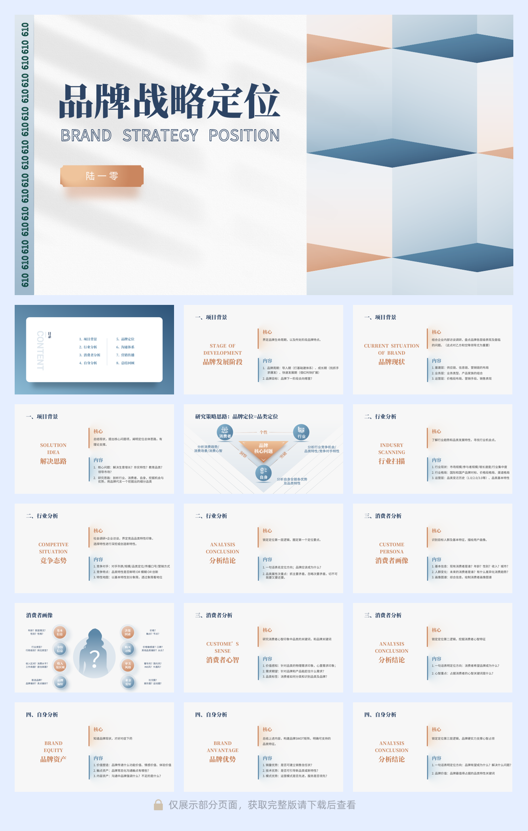 《品牌战略定位》方案模型宝典.pdf