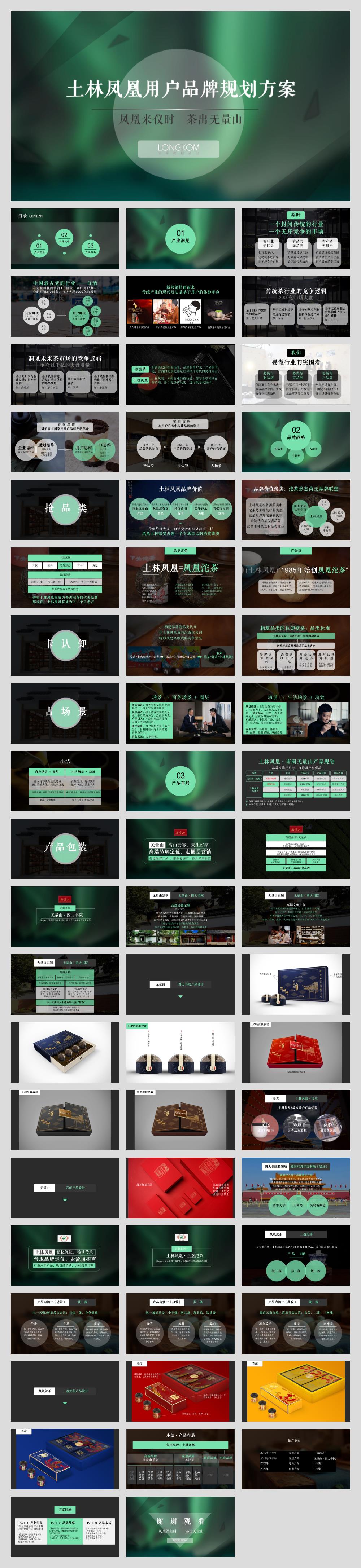 「土林凤凰」茶叶用户品牌规划方案-60页.pptx