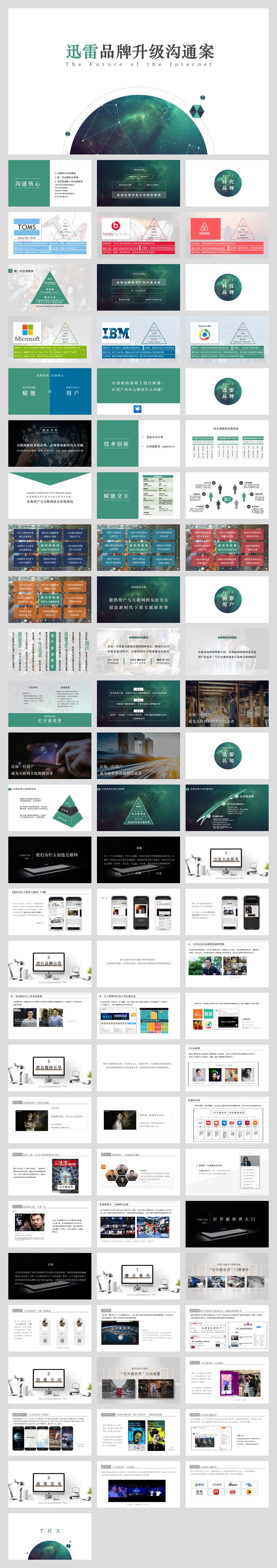 【100】迅雷品牌升级沟通案5.19.pptx